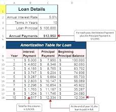 Excel Mortgage Template With Extra Payments Merrier Info