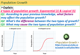 Ecology Population Growth 1 Exponential Growth Knowledge