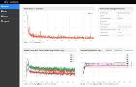 The open model zoo demo applications are console applications that provide robust application templates to help you implement specific deep the open model zoo includes the following demos Visualization Deeplearning4j