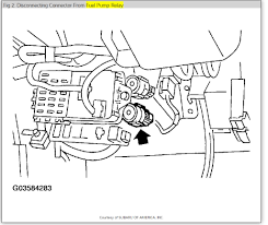 The fuel pump relay gives the fuel pump power when it is time to build up fuel pressure in the rail. Fuel Pump Relay Location Please I Need To Know The Location Of My