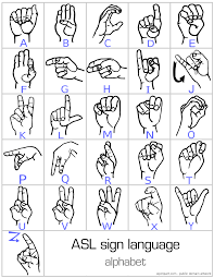 11 Genuine Chart For Sign Language Alphabet