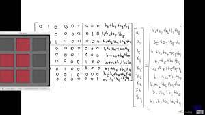 Maybe you would like to learn more about one of these? Week 4 Solving 3 X 3 Lights Out Completely Youtube