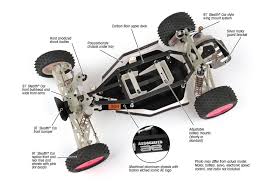 Image result for Passion Red 1991 Stealth