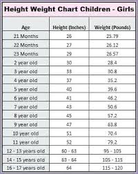 systematic baby height chart by month in inches baby height