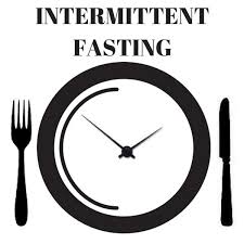 Humans have been fasting throughout most of history, mostly for religious but also for health reasons. Apa Itu Intermittent Fasting Dr Norman Clinic Sdn Bhd Facebook