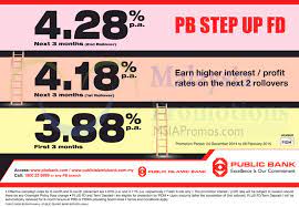 7.25% for regular customers and 7.75% for senior citizens. Public Bank Up To 3 90 P A Step Up Fixed Deposit 1 Nov 2014 28 Feb 2015