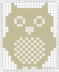 Ravelry Owl Crochet Chart Pattern By Agnes Barton