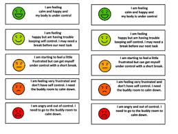 Autism Anger Chart