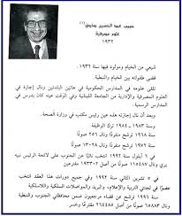 مدونة جبل عاملة حبيب صادق Blog Math Blog Posts