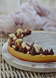 Epingle Sur Foodporn
