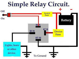 Basic electrical wiring installation diagrams. Simple Relaycircuit Is An Electrically Operated Switch Many Relays Use An Electromagnet To Mechanic Automotive Electrical Basic Electrical Wiring Electricity