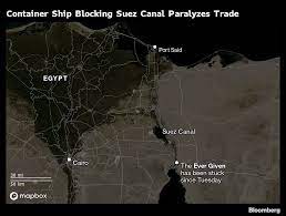Suez canal is blocked by one of world's largest cargo vessels: Y Verdyn766t0m