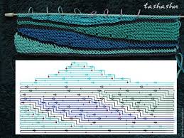 �������� �� ������� swing knitting