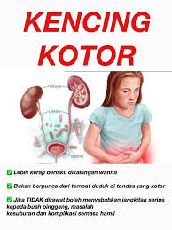 Cystitis adalah keradangan akut pundi kencing. Public Health Malaysia Anda Alami Mengalami Masalah Ini Sukar Untuk Kencing Berasa Sakit Ketika Kencing Kencing Tidak Lawas Kencing Berwarna Pekat Keruh Kerap Kencing Anda Mungkin