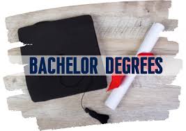 For example, university college london (ucl) equates the minimum some institutions specify a 2:1 minimum for certain types of master's program, such as. Bachelor S Degree Types College Cliffs