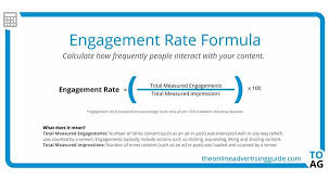 Should the term engagement include the number of times your it's a simple question with a complicated answer: Engagement Rate For Facebook