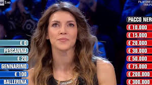 ❌ La scoperta su Elena: nella vita fa la.. Altro..