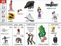 Tafsir erek erek 3d bergambar lebih lengkap yang kami sajikan dibawah, disertai dengan angka gaya baru kode alam dan pelarian angka. Nomor Togel Kerbau 2d 3d 4d Menurut Erek Erek Buku Mimpi Lengkap Teras Mimpi