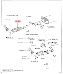 I have a 2002 camry, the check engine light came on a year ago, i had it checked and was told i needed a new catalytic converter and oxygen. Toyota Sequoia 2002 Check Engine Light Comes On Did A Reading Got A Code Of P0430 What Is That