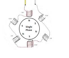Alternator wiring is easier than in the past due to the use of plugs and sockets which are usually different sizes ensuring you wire your alternator correctly. 3 Phase Charging Explained Jrc Engineering Inc