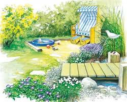 Sitzplatze Im Garten Gestalten Garten Gestalten Garten Design Plane Garten Anlegen