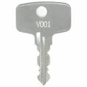 Snap-On Toolbox Keys – QuickShipKeys.com