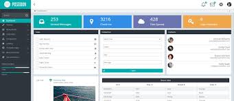 Pin On Ux Resources