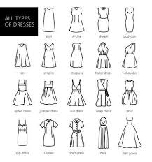 Dresses Silhouette Vector Set Vector All Types Of Women S Dresses Types Of Women Dresses Types Of Dresses Dress Silhouette