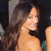 15300+ "Lia But" profiles