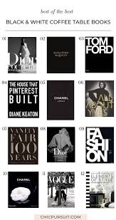 It's one of those gifts that are easy to give and always a joy to receive. Pinterest 30 The Most Stylish Coffee Table Books For A Precious Home Women Blog