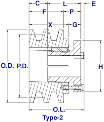 2tb Split Taper Bushed Pulleys