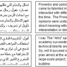 If you would like to see first hand the newspaper sizes, paper quality, and ink quality, then you can order a sample pack that contains 3 or 4 samples sent to your door. Examples Of Parts Of Arabic Newspaper Articles Written By Seven Download Scientific Diagram