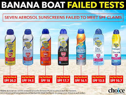 Banana boat® ultra sport™ sunscreen spray. Banana Boat Sunscreen Fails To Meet Spf Protective Claims Daily Mail Online