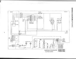 I configured the gen on the evolution 2.0 lcd menu for 2 wire remote start (that took a bit of googling) but now. How To Start A Generator From A Relay Home Improvement Stack Exchange
