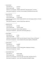Check spelling or type a new query. Nama Nama Agama Dan Hari Besar