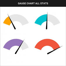 Gauge Chart Collection Vector Free Download