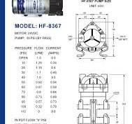 PurePro® Reverse Osmosis Diaphragm Booster Pump