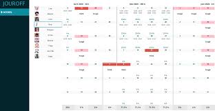 = nb lundis,mardis,mercredis,jeudis ouvrés* 7,5 + nb vendredis ouvrés * 5 ou. Modulation Du Temps De Travail Contrats Annualises Jouroff