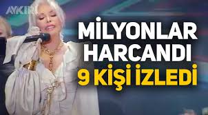 30 ağustos zafer bayramımız kutlu olsun mustafa kemal atatürk ve silah arkadaşlarını rahmet ve minnet ile anıyoruz. Milyonlarca Lira Harcanan Ajda Pekkan Konseri Izlenmedi Medya Aykiri Haber Sitesi