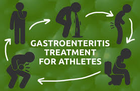 Gastroenteritis is an inflammation of the lining of the intestines caused by a virus, bacteria. Coming Back From A Stomach Bug Gastroenteritis Treatment For Athletes Cts