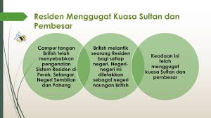 Sejarah buku teks tingkatan 4 tempat cetakan. Nota Ringkas Sejarah Tingkatan 2 Bab 2 Youtube
