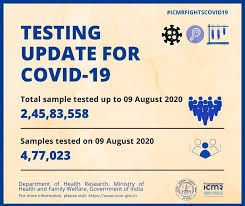 India's number of deaths rose by 2,104 to reach a total of 184,657. Coronavirus News Highlights Covid 19 Infections In Telangana Cross 1l Mark Odisha Records Highest Spike Of Cases In 24 Hrs Deccan Herald