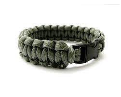 Wrap the doubled cord around your index finger to create a loop, then slide the folded end of the cord through the loop. Paracord Knots The Best Paracord Braids Weaves Every Prepper Should Know
