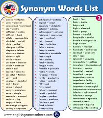 800 Synonym Words List In English English Grammar Here In 2020 English Grammar Gcse English Language English Words