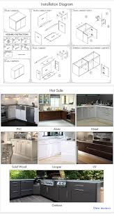 Kit includes three base cabinets, four upper wall cabinets, one countertop with backsplash, and one sink with faucet. Office Pantry Break Room Luxury Modern Office Furniture Melamine Wood Veneer Kitchen Cabinets Buy Kitchen Cabinets Office Pantry Break Room Luxury Modern Office Furniture Melamine Wood Veneer Office Pantry Break Room Luxury Modern