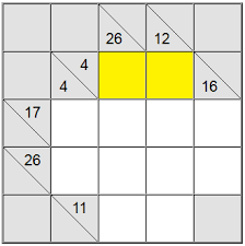 If you can add, you can solve cross sums/kakuro/sum totals. How To Solve Kakuro Puzzles