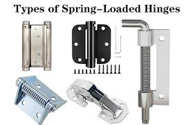 Complete Guide to Spring-Loaded Hinges ...