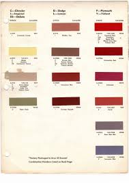 Image result for Bamboo 1961 Polara