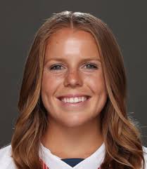 ARIZONA'S MOST RECENT STARTING XI NUMBERS TO KNOW ON THE PITCH