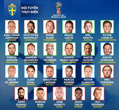 Ukraine không có sự phục vụ của popov vì chấn thương. Danh Sach Thá»¥y Ä'iá»ƒn Táº¡i World Cup 2018 Ä'á»™i Tuyá»ƒn Thá»¥y Ä'iá»ƒn